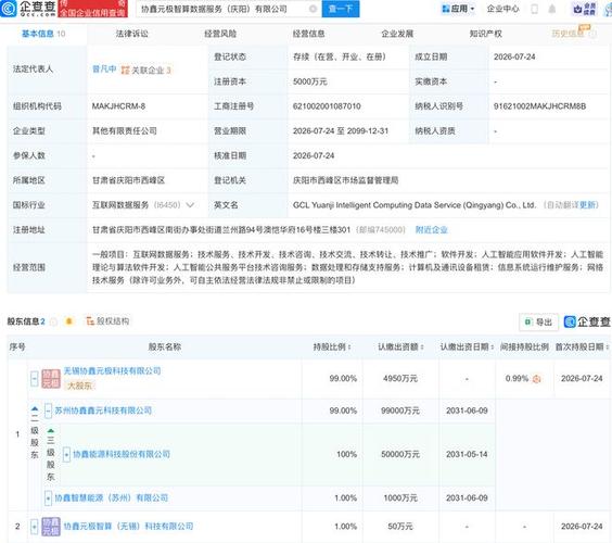 成立,经营范围包含:人工智能应用软件开发
